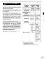 Preview for 37 page of Panasonic SH-AC300 Operating Instructions Manual