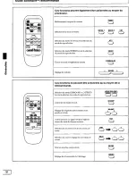 Preview for 38 page of Panasonic SH-AC300 Operating Instructions Manual