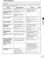 Preview for 39 page of Panasonic SH-AC300 Operating Instructions Manual