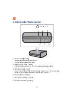 Предварительный просмотр 5 страницы Panasonic SH-ALL1C Owner'S Manual