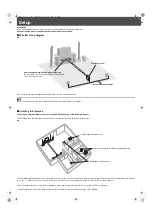 Preview for 2 page of Panasonic SH-FX60 - Wireless Audio Delivery System Operating Instructions