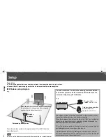 Предварительный просмотр 4 страницы Panasonic SH-FX65 - Wireless Audio Delivery System Operating Instructions Manual