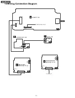 Preview for 32 page of Panasonic SH-FX65P Service Manual