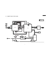 Предварительный просмотр 35 страницы Panasonic SH-FX65P Service Manual