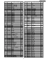 Предварительный просмотр 61 страницы Panasonic SH-FX65P Service Manual