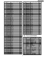 Предварительный просмотр 63 страницы Panasonic SH-FX65P Service Manual