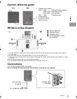 Предварительный просмотр 3 страницы Panasonic SH-FX82 Owner'S Manual