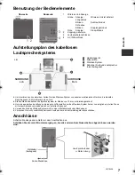 Предварительный просмотр 7 страницы Panasonic SH-FX82 Owner'S Manual