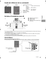 Предварительный просмотр 11 страницы Panasonic SH-FX82 Owner'S Manual