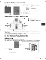 Предварительный просмотр 15 страницы Panasonic SH-FX82 Owner'S Manual