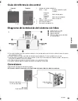 Предварительный просмотр 19 страницы Panasonic SH-FX82 Owner'S Manual