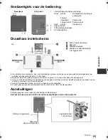 Предварительный просмотр 23 страницы Panasonic SH-FX82 Owner'S Manual