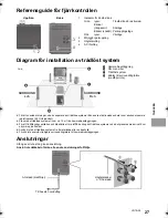 Предварительный просмотр 27 страницы Panasonic SH-FX82 Owner'S Manual