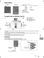 Предварительный просмотр 35 страницы Panasonic SH-FX82 Owner'S Manual