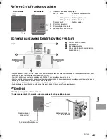 Предварительный просмотр 43 страницы Panasonic SH-FX82 Owner'S Manual