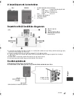 Предварительный просмотр 47 страницы Panasonic SH-FX82 Owner'S Manual