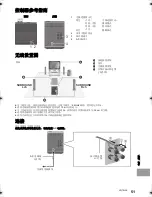 Предварительный просмотр 51 страницы Panasonic SH-FX82 Owner'S Manual