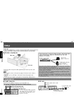 Предварительный просмотр 4 страницы Panasonic SH-FX85 - Wireless Speaker Sys Operating Instructions Manual