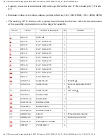 Preview for 91 page of Panasonic SH-MZ1200EB Service Manual