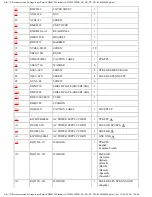 Preview for 94 page of Panasonic SH-MZ1200EB Service Manual