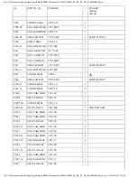 Preview for 95 page of Panasonic SH-MZ1200EB Service Manual