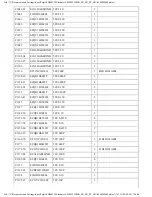 Preview for 96 page of Panasonic SH-MZ1200EB Service Manual