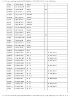 Preview for 97 page of Panasonic SH-MZ1200EB Service Manual