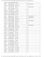 Preview for 99 page of Panasonic SH-MZ1200EB Service Manual