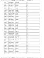 Preview for 101 page of Panasonic SH-MZ1200EB Service Manual