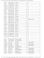 Preview for 102 page of Panasonic SH-MZ1200EB Service Manual