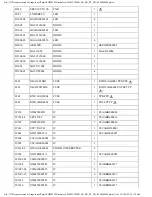 Preview for 104 page of Panasonic SH-MZ1200EB Service Manual