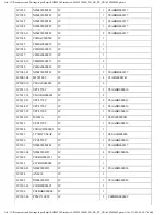 Preview for 105 page of Panasonic SH-MZ1200EB Service Manual