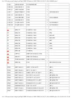 Preview for 107 page of Panasonic SH-MZ1200EB Service Manual