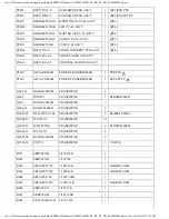 Preview for 108 page of Panasonic SH-MZ1200EB Service Manual