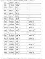 Preview for 109 page of Panasonic SH-MZ1200EB Service Manual