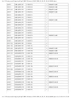 Preview for 110 page of Panasonic SH-MZ1200EB Service Manual