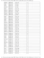 Preview for 112 page of Panasonic SH-MZ1200EB Service Manual