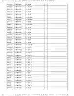 Preview for 113 page of Panasonic SH-MZ1200EB Service Manual