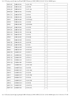 Preview for 114 page of Panasonic SH-MZ1200EB Service Manual