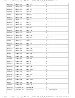 Preview for 115 page of Panasonic SH-MZ1200EB Service Manual