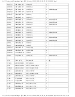 Preview for 118 page of Panasonic SH-MZ1200EB Service Manual