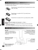 Предварительный просмотр 16 страницы Panasonic SH-PD10 - Digital Player Docking Station Operating Instructions Manual