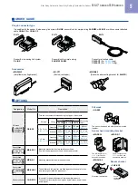 Preview for 5 page of Panasonic SH Series Manual