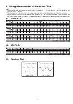 Предварительный просмотр 19 страницы Panasonic SHFX71 - WIRELESS SYSTEM Service Manual