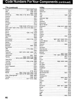 Предварительный просмотр 46 страницы Panasonic ShowStopper PV-HS1000 Operating Instructions Manual