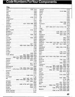 Предварительный просмотр 45 страницы Panasonic Showstopper PV-HS2000 Operating Instructions Manual