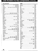 Предварительный просмотр 46 страницы Panasonic Showstopper PV-HS2000 Operating Instructions Manual