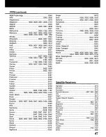 Предварительный просмотр 47 страницы Panasonic Showstopper PV-HS2000 Operating Instructions Manual