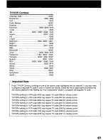 Предварительный просмотр 49 страницы Panasonic Showstopper PV-HS2000 Operating Instructions Manual