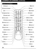 Предварительный просмотр 58 страницы Panasonic Showstopper PV-HS2000 Operating Instructions Manual